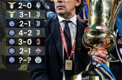 九游会J9官网包含意大利杯倒计时；佛罗伦萨冲刺阶段遗憾出局；细节引发关注；引发热议；医务组通报恢复的词条