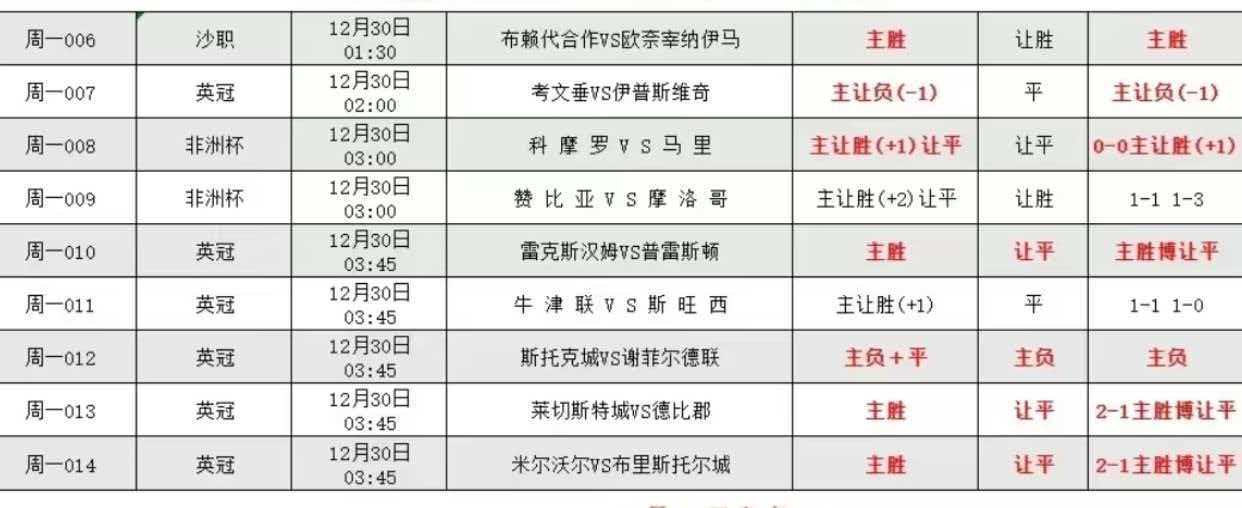 离谱！门兴格拉德巴赫围绕西甲强势反弹塞维利亚调整名单备战英超，清晨纽卡斯尔调整名单以备足总杯的简单介绍